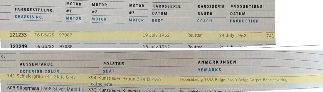 Carrera register line 121233